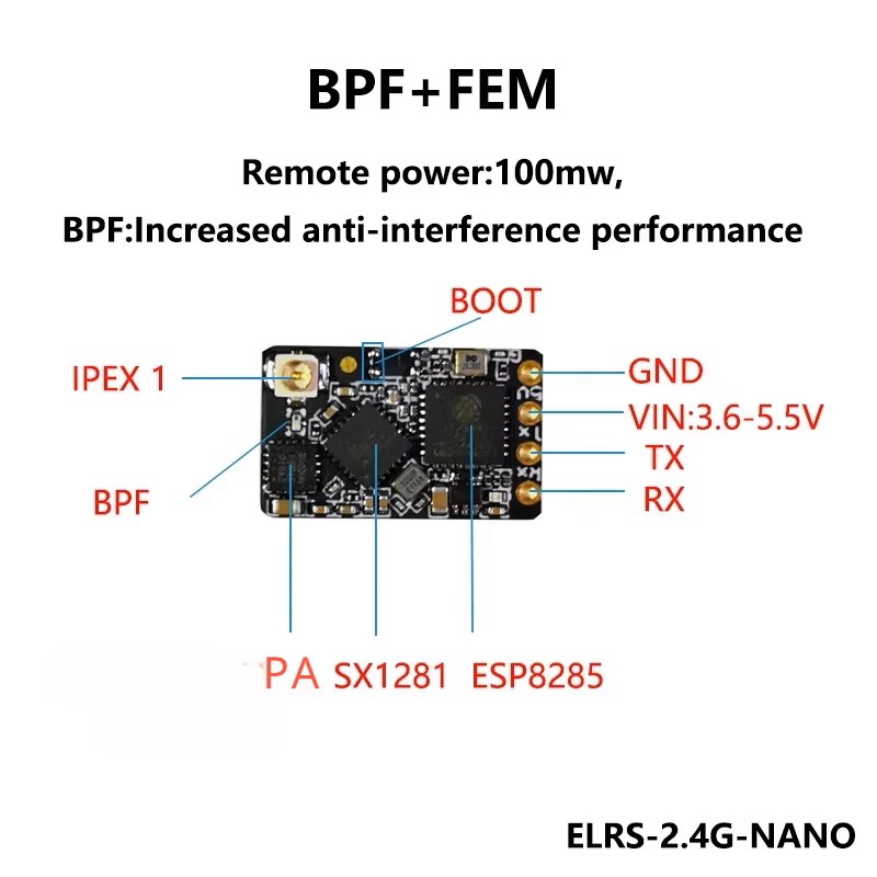 ELRS 2.4GHz NANO Receiver Expr - Drone Antenna recensione e prezzo