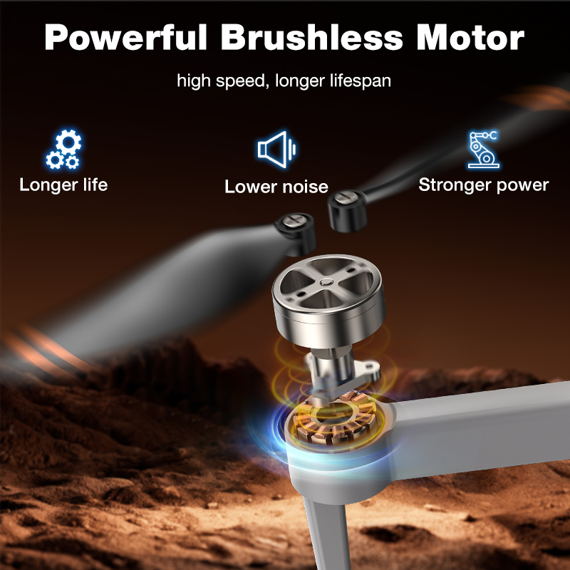NEW Hot L017 Pro Drone Brushle - Drone Gps Mount recensione e prezzo